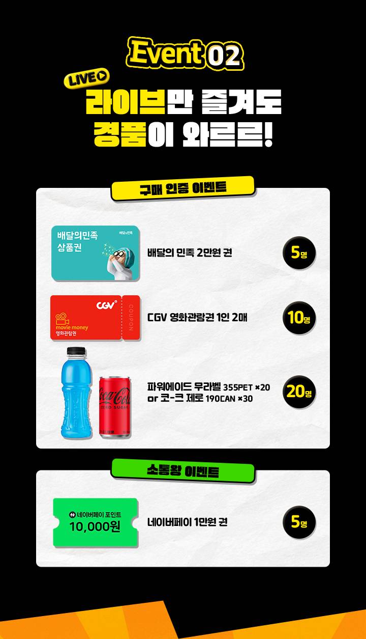 Event 02 라이브만 즐겨도 경품이 와르르! 구매 인증 이벤트: 배달의민족 2만원권 5명, CGV 영화관람권 1인 2매 10명, 파워에이드 무리벨 355PET x20 or 코-크 제로 190CAN x30 20명. 소통왕 이벤트: 네이버페이 1만원권 5명