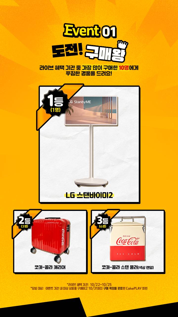 Event 01 도전! 구매왕 - 라이브 혜택 기간 중 가장 많이 구매한 10명에게 푸짐한 경품을 드려요! 1등(1명) LG 스탠바이미2, 2등(3명) 코카-콜라 캐리어, 3등(6명) 코카-콜라 스텐 쿨러(색상 랜덤). 라이브 혜택 기간: 10/22~10/25. 당첨 대상: 이벤트 기간 내 대상 상품을 구매하고 10/31까지 구매 확정을 완료한 CokePLAY 회원